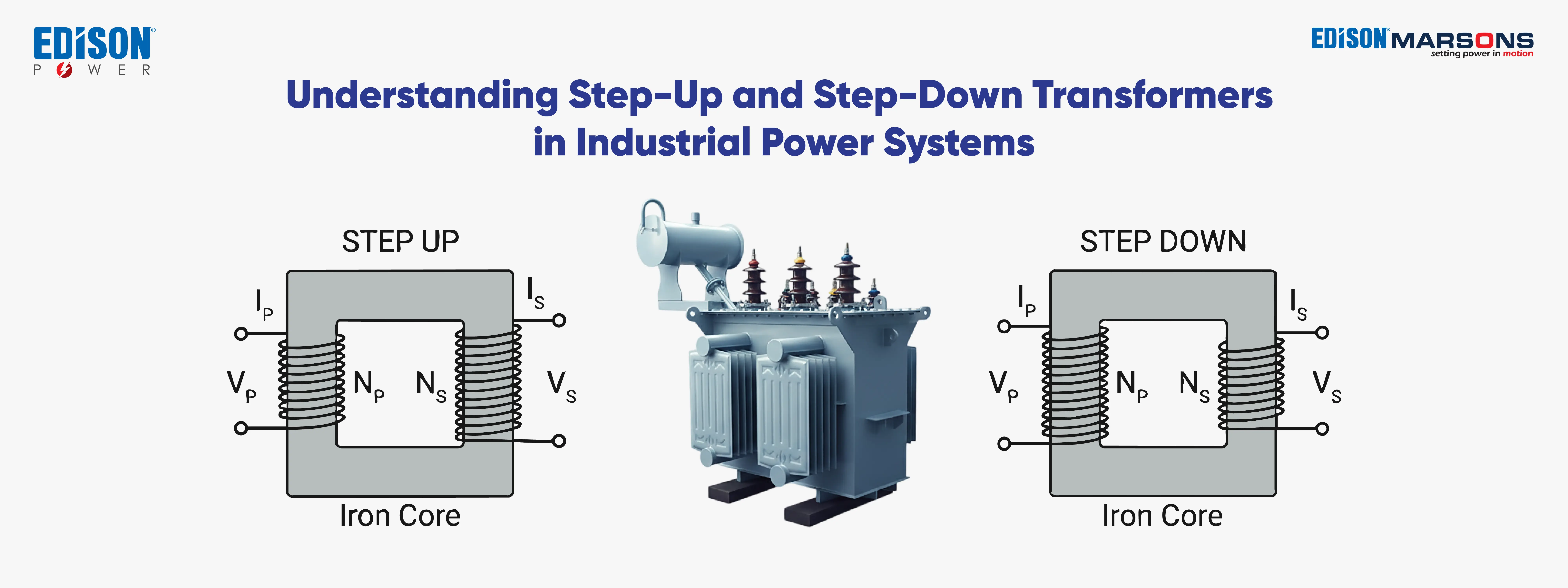 Step-up and step-down transformers used in industrial power systems